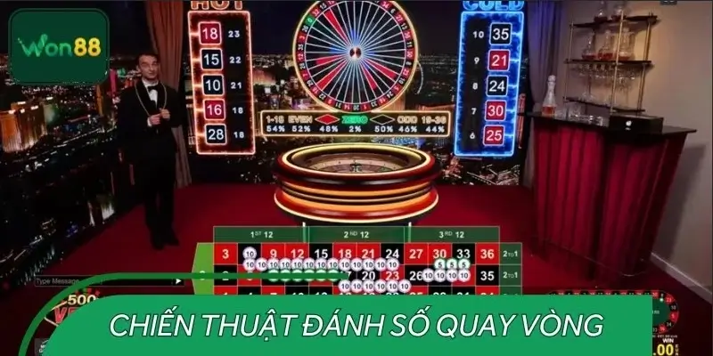 Chiến thuật đánh số quay vòng