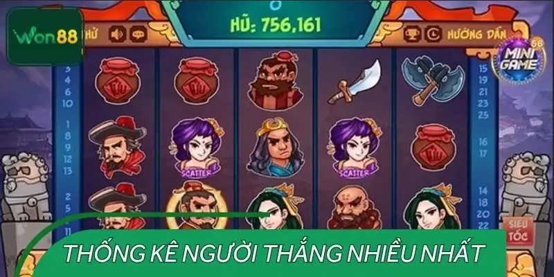 Thống kê người thắng nhiều trong nổ hũ và slot game WON88
