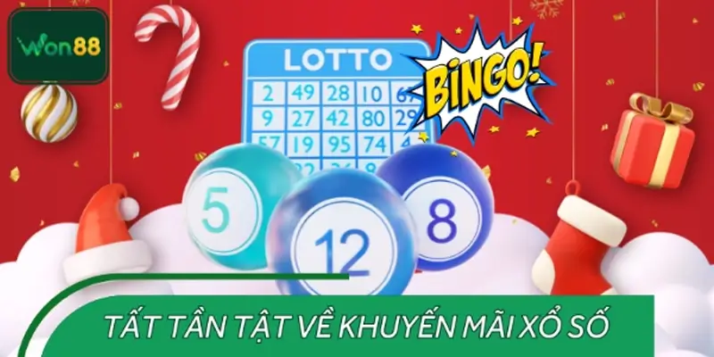 tong-quan-ve-chuong-trinh-khuyen-mai-xo-so-won88
